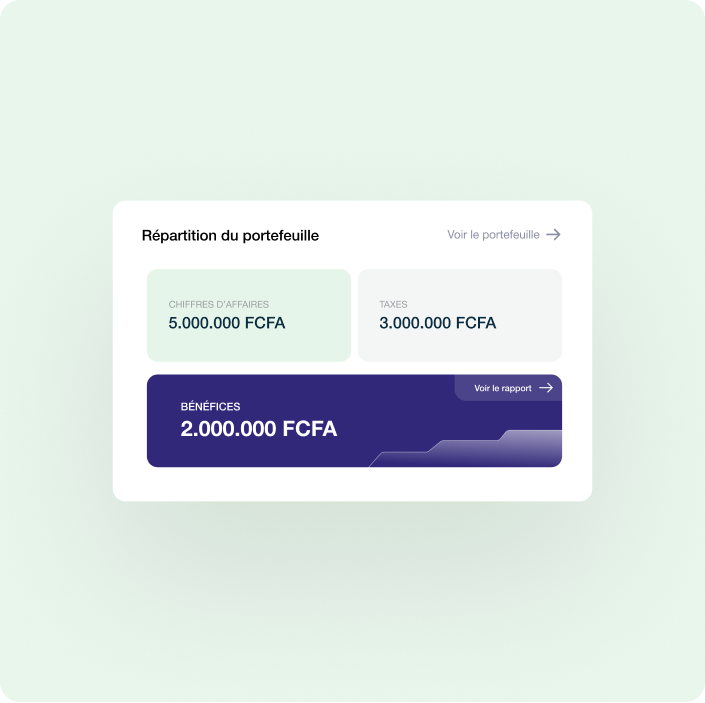 Objectifs et répartition du portefeuille
